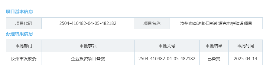 汝州市高速路口新能源充电桩建设项目.png