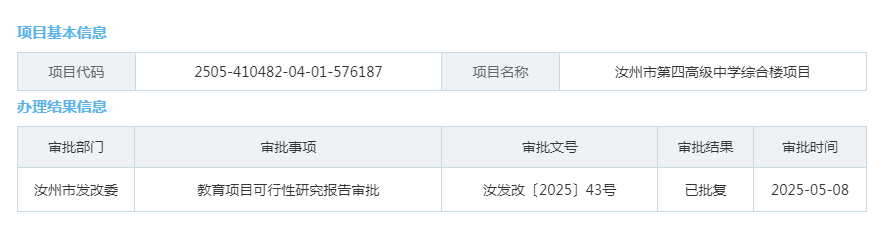 汝州市第四高级中学综合楼项目.png