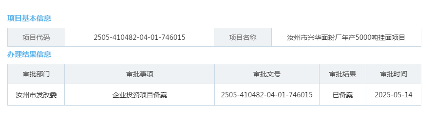 汝州市兴华面粉厂年产5000吨挂面项目.png