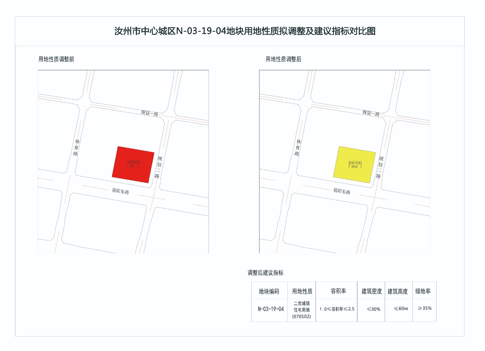 拟调整前后对比图.jpg