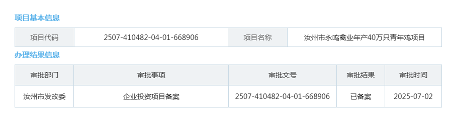 汝州市永鸣禽业年产40万只青年鸡项目.png