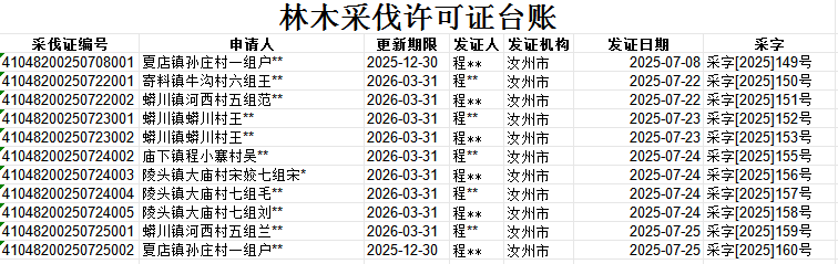 00dac6de3bd7dfcf79b2bd616bc6cee.png