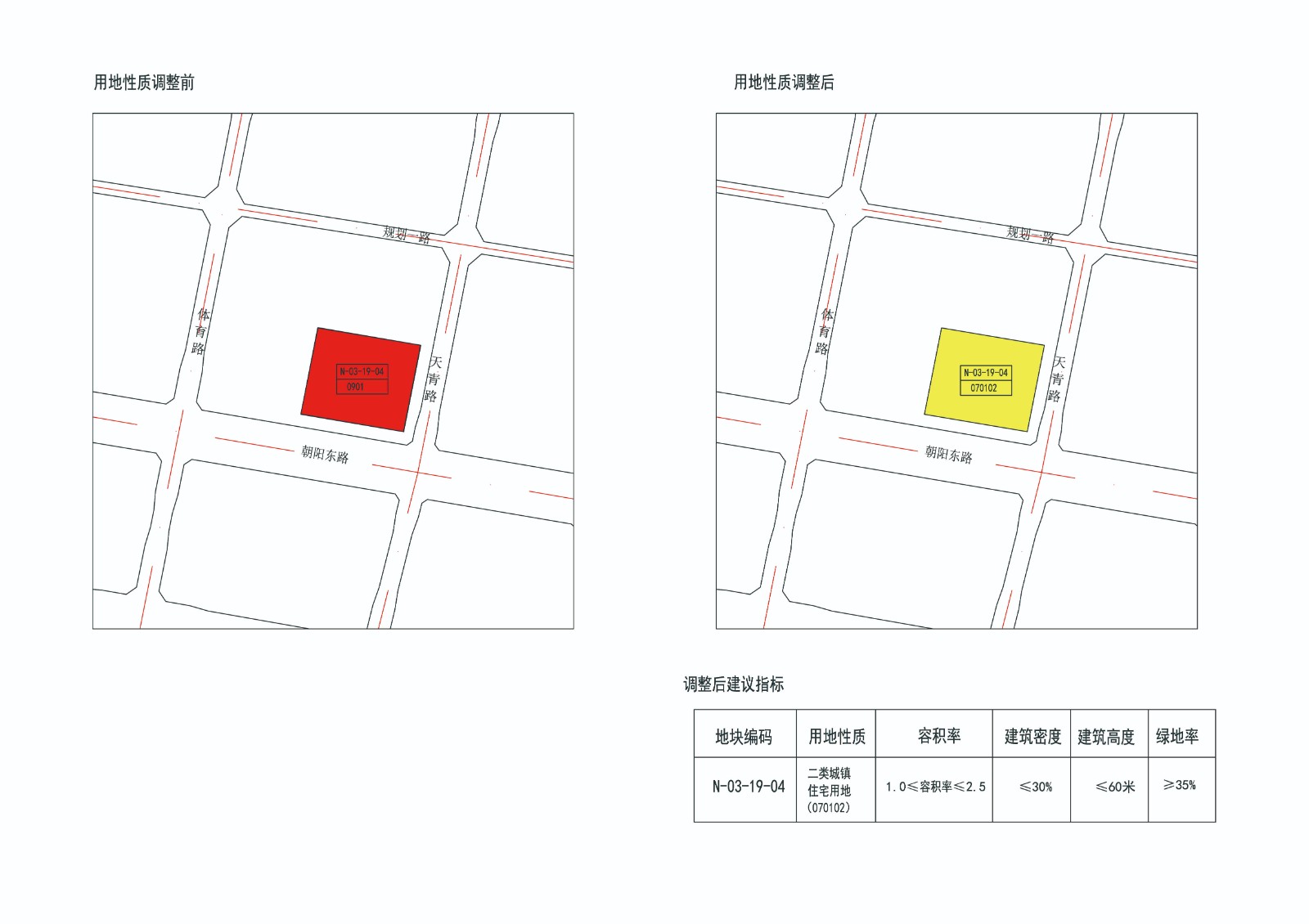 02-拟调整前后对比图.jpg