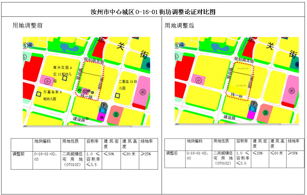 2.调整前后对比图.png 2.调整前后对比图.png